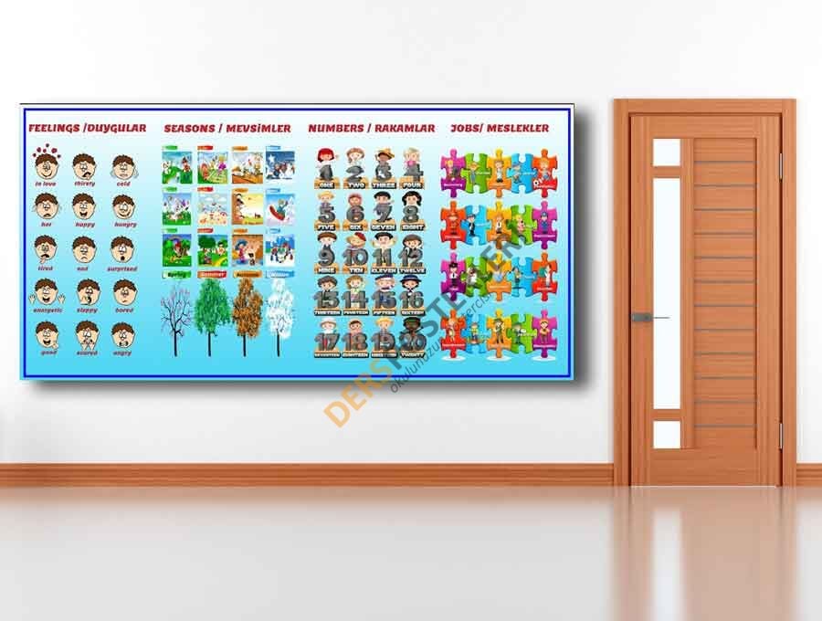 İngilizce Duygular Şekiller Aylar ve Mevsimler ve Meslekler Okul Posteri