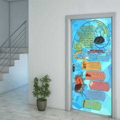 Bilim İnsanları Fibonacci Kapı Giydirme