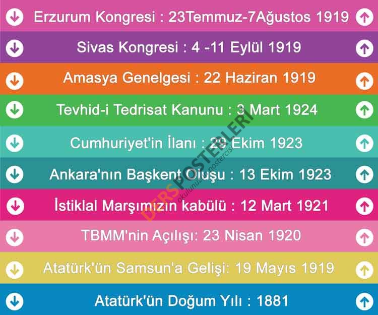 Tarih Sosyal Merdiven Yazıları