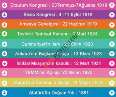 Tarih Sosyal Merdiven Yazıları
