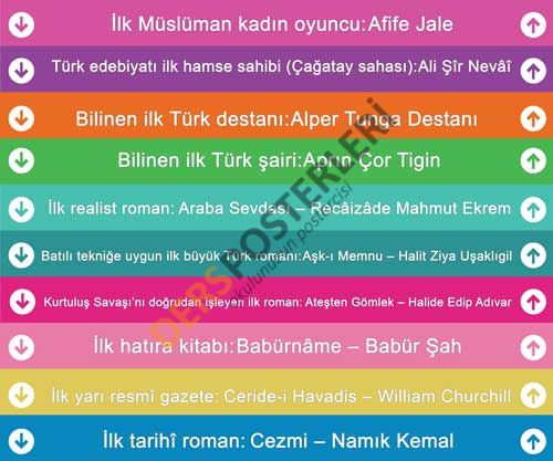 Edebiyatımızdaki İlkler Merdiven Giydirme