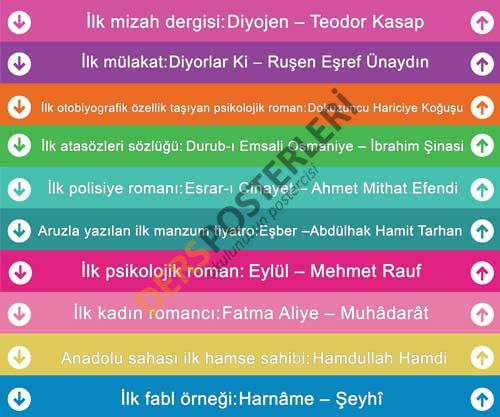 Edebiyatımızdaki İlkler Merdiven Giydirme