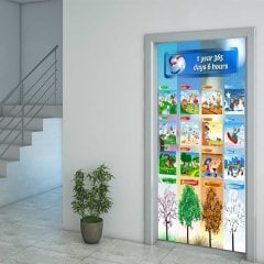 İngilizce Kapı Giydirme