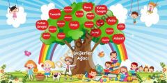 Değerler Ağacı Okul Posteri