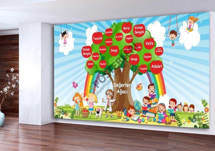 Değerler Ağacı Okul Posteri