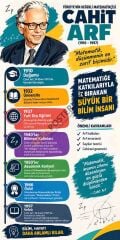 Cahit Arf Okul Kapı Giydirme