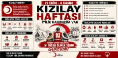 Kızılay Haftası Panosu Okul Posteri