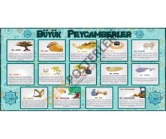 Büyük Peygamberler Okul Posteri