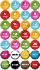 İngilizce Sınıfı Yer Uygulaması