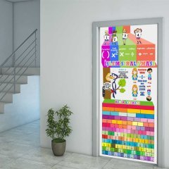 Matematik Kapı Giydirme