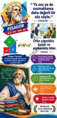 Pisagor Okul Kapı Giydirme