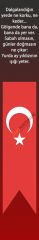 Eğitim Kiriş Yazısı 2