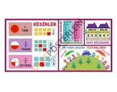 Kesirler Okul Posteri