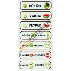 Yarım Bütün Çeyrek Matematik Kapı Giydirme
