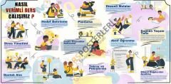 Nasıl Ders Çalışırım Okul Posteri