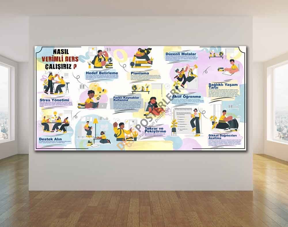 Nasıl Ders Çalışırım Okul Posteri