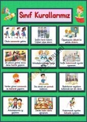 Sınıf Kurallarımız Okul Posteri