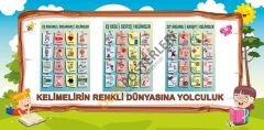 Kelimelerin Renkli Dünyasına Yolculuk Okul Posteri