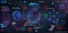 Bilim Öğeleri ve Geometrik Şekiller Okul Posteri