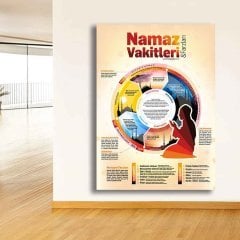 Namaz Vakitleri İmam Hatip Poster