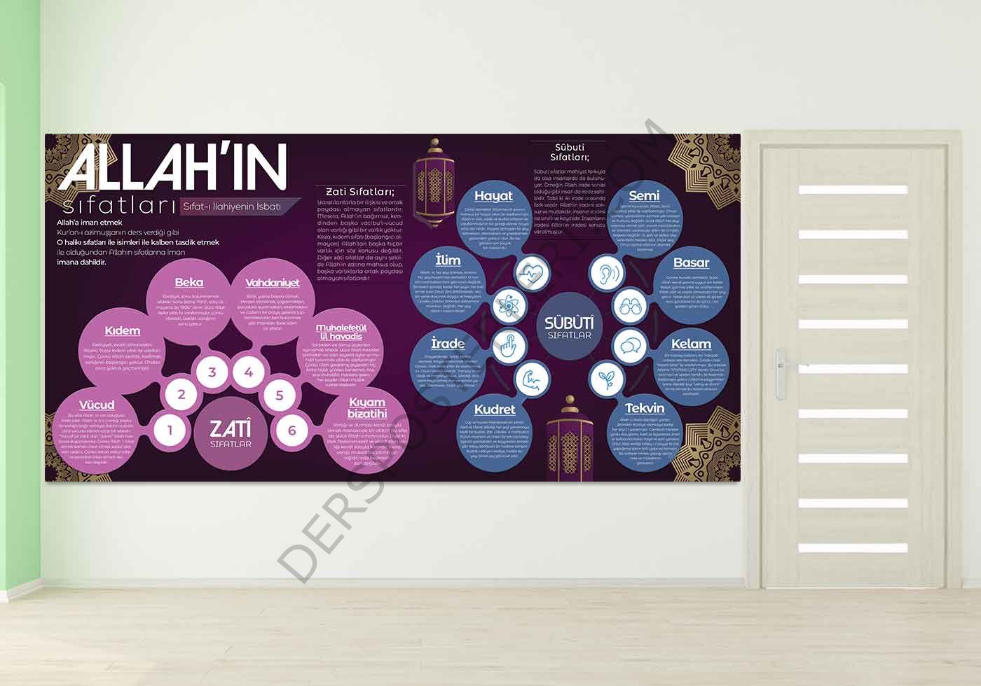 Allahın Sıfatları Okul Posteri