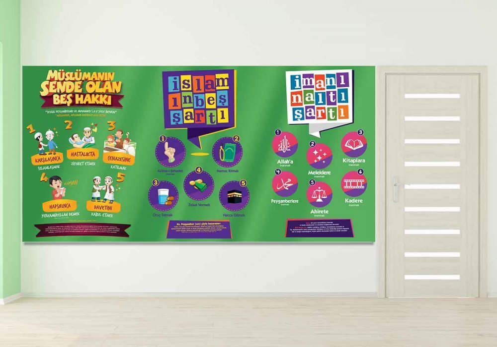 İslamın Temelleri Okul Posteri
