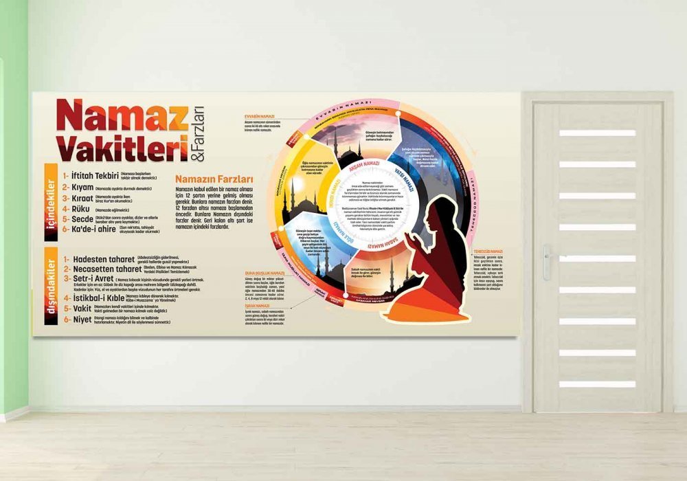 Namaz Vakitleri Ve Farzları Okul Posteri