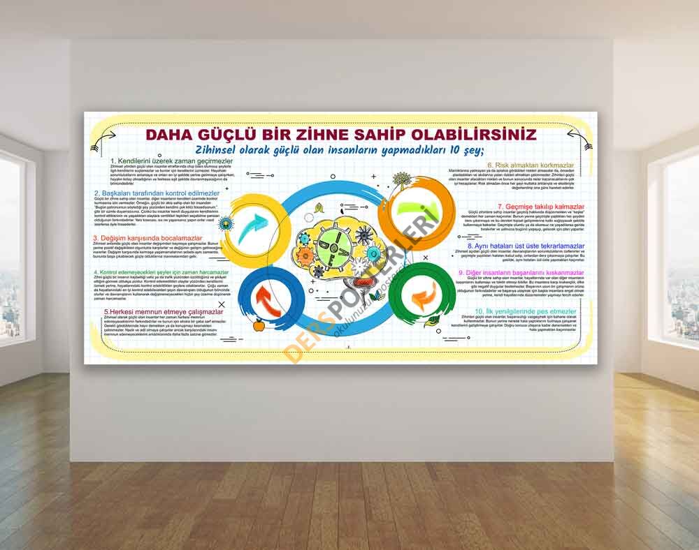 Daha Güçlü Bir Zihin İçin Okul Posteri