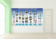 Keşifler Ve İcatlar Tarihi Duvar Görseli