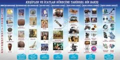 Keşifler Ve İcatlar Tarihi Duvar Görseli
