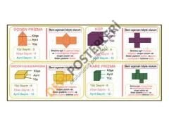 Prizmalar ve Açılımları Okul Posteri