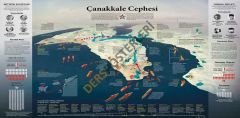 Çanakkale Cephesi Okul Posteri