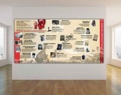 Kurtuluş Savaşının Kahramanları Okul Posteri