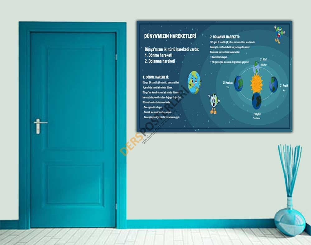 Dünyamızın Hareketleri Okul Posteri