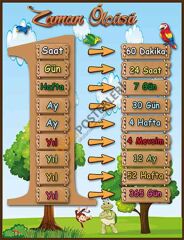 Zamanın Ölçüsü Okul Posteri