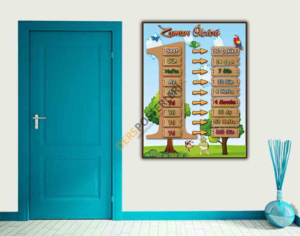 Zamanın Ölçüsü Okul Posteri