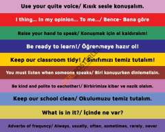 İngilizce Merdiven Yazıları