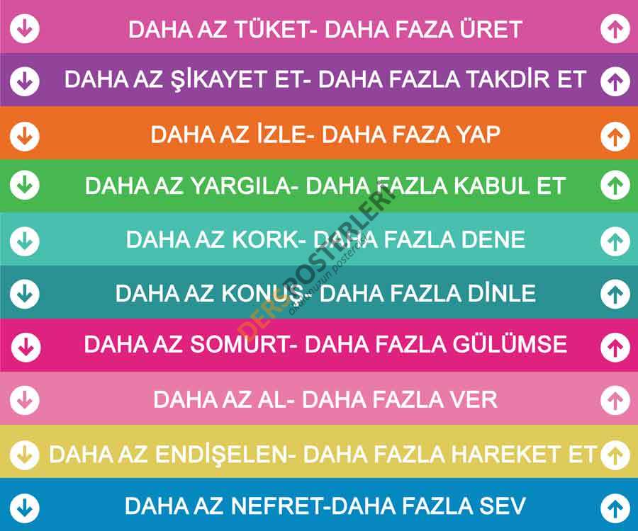 Rehberlik Merdiven Yazıları
