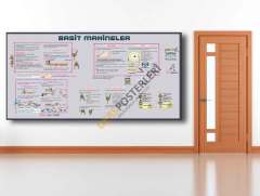 Basit Makinalar Okul Posteri