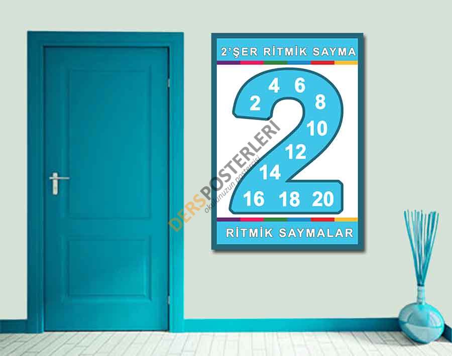 Ritmik Sayma İlkokul Posteri