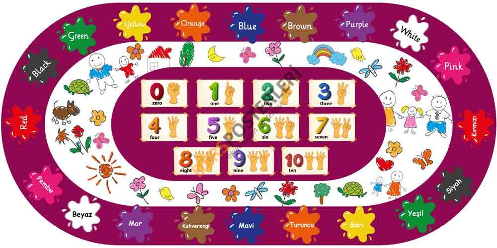 Renkler ve Rakamlar Oyun Zemin Uygulaması