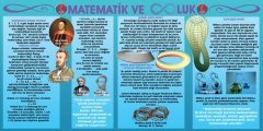 Matematik Ve Sonsuzluk Okul Duvar Görseli