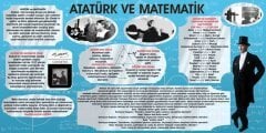 Atatürk ve Matematik Geometri Okul Duvar Görseli