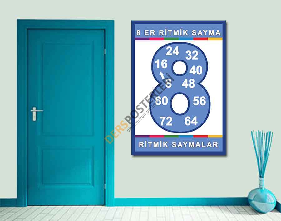 Ritmik Sayma İlkokul Posteri