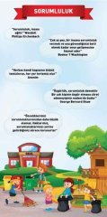 Sorumluluk Değerler Eğitimi Kapı Giydirme