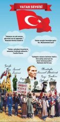 Vatanseverlik Değerler Eğitimi Kapı Giydirme