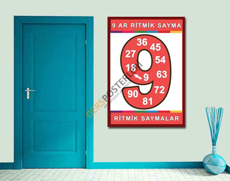 Ritmik Sayma İlkokul Posteri