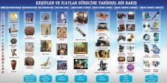 Bilim Tarihi Okul Duvar Görseli