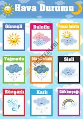 Hava Durumu Okul Posteri