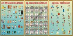 Eş Anlamlı-Zıt Anlamlı Ve Eş Sesli Kelimeler İlkokul Okul Posteri
